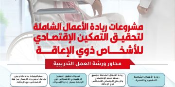 ورشة العمل التدريبية المتخصصة مشروعات ريادة الأعمال الشاملة لتحقيق التمكين الإقتصادي للأشخاص ذوي الإعاقة