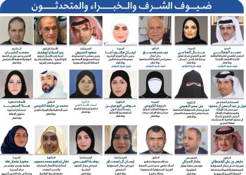 انطلاق فعاليات ” المؤتمر العلمي الدولي الثالث للمسؤولية المجتمعية ” بمشاركة عربية ودولية