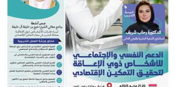 ورشة العمل التدريبية المتخصصة الدعم النفسي والإجتماعي للأشخاص ذوي الإعاقة لتحقيق التمكين الإقتصادي