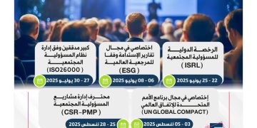 البرنامج التدريبي الدولي لاحتراف المسؤولية المجتمعية ( محترف)