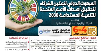 البرنامج التدريبي الاحترافي المبعوث الدولي لتمكين الشركاء لتحقيق أهداف الأمم المتحدة للتنمية المستدامة 2030