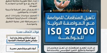تأهيل المنظمات للمواصفة الدولية ISO 37000 للحوكمة