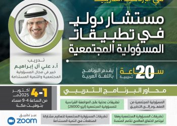 البرنامج التدريبي الدولي المستشار الدولي في تطبيقات المسؤولية المجتمعية