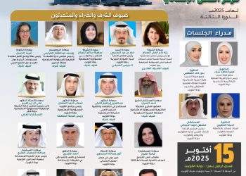 ملتقى الكويت مركز العمل الإنساني لعام 2025م – الدورة الثالثة
