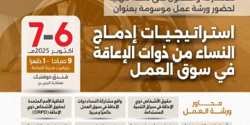 ورشة عمل استراتيجيات إدماج النساء من ذوات الإعاقة في سوق العمل