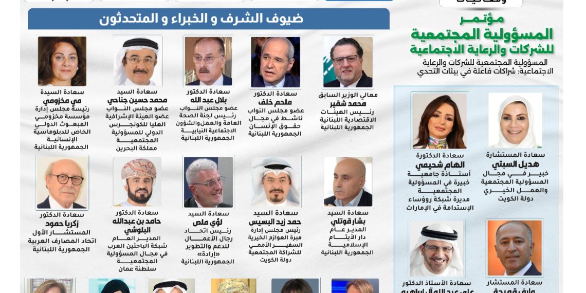 الكونجرس الدولي للمسؤولية المجتمعية (ISRC 2025)