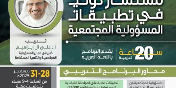 البرنامج التدريبي مستشار دولي في تطبيقات المسؤولية المجتمعية