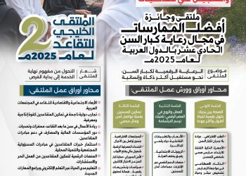 فعاليات   ملتقى وجائزة أفضل الممارسات العاشر في مجال رعاية كبار السن بالدول العربية لعام 2025م