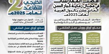 فعاليات   ملتقى وجائزة أفضل الممارسات العاشر في مجال رعاية كبار السن بالدول العربية لعام 2025م