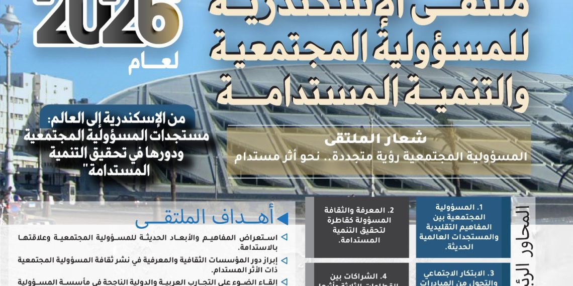 ملتقى الإسكندرية للمسؤولية المجتمعية والتنمية المستدامة لعام 2026م