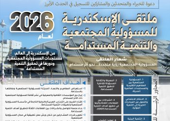 ملتقى الإسكندرية للمسؤولية المجتمعية والتنمية المستدامة لعام 2026م