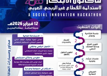 هاكاثون الابتكار لاستدامة القطاع غير الربحي العربي لعام 2026م