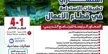 البرنامج التدريبي  استشاري تطبيقات الاستدامة في قطاع الأعمال