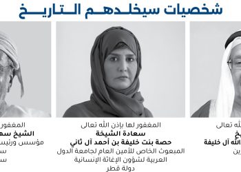 ملتقى الشخصيات العربية الأكثر تأثيرا في مجال المسؤولية المجتمعية لعام 2025م