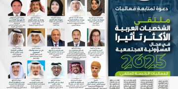 فعاليات ملتقى الشخصيات العربية الأكثر تأثيرا في مجال المسؤولية المجتمعية لعام 2025م- النسخة السابعة