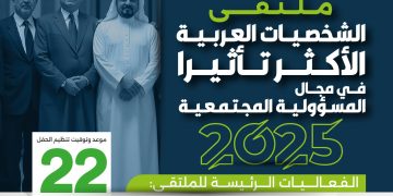 جائزة النساء العربيات المهنيات في مجال المسؤولية المجتمعية لعام 2025م (جدارة )