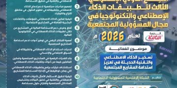 التجمع الدولي الإفتراضي الثالث لتطبيقات الذكاء الإصطناعي والتكنولوجيا في مجال المسؤولية المجتمعية