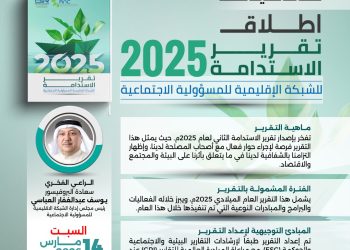 إطلاق تقرير الاستدامة 2025 للشبكة الإقليمية للمسؤولية الاجتماعية