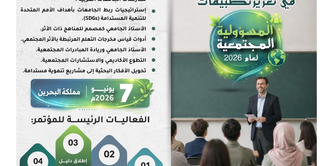 المؤتمر الدولي “دور الأستاذ الجامعي في تعزيز تطبيقات المسؤولية المجتمعية لعام 2026م”