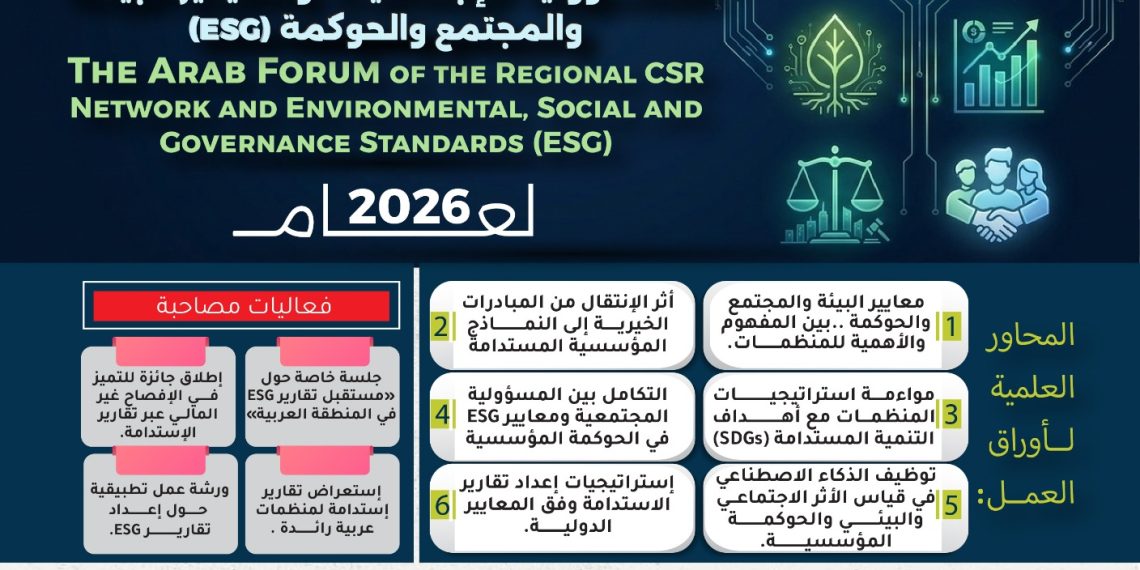 “الملتقى العربي للشبكة الإقليمية للمسؤولية الإجتماعية ومعايير البيئة والمجتمع والحوكمة 2026”