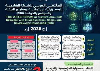 “الملتقى العربي للشبكة الإقليمية للمسؤولية الإجتماعية ومعايير البيئة والمجتمع والحوكمة 2026”