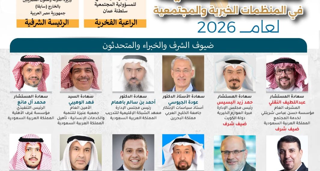 الملتقى السابع للاستدامة المالية في المنظمات الخيرية والمجتمعية