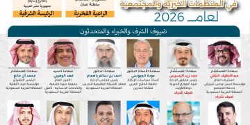 الملتقى السابع للاستدامة المالية في المنظمات الخيرية والمجتمعية