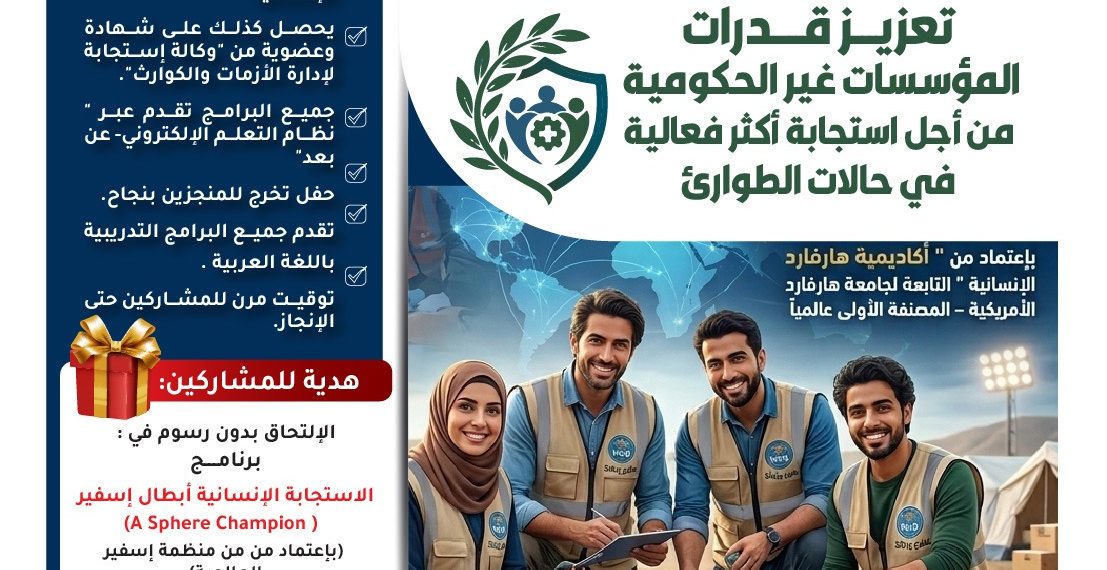 البرنامج التدريبي الدولي تعزيز قدرات المؤسسات غير الحكومية من أجل استجابة أكثر فعالية في حالات الطوارئ