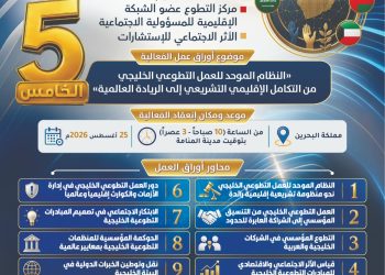 الملتقى العربي الدولي الخامس للتطوع المؤسسي — 2026م