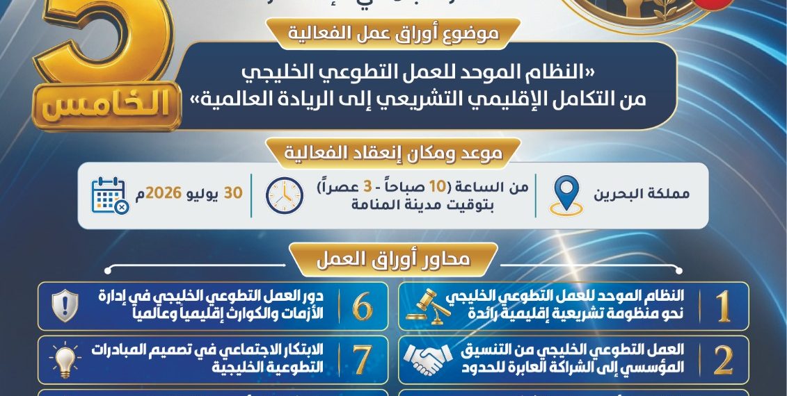 الملتقى العربي الدولي الخامس للتطوع المؤسسي — 2026م
