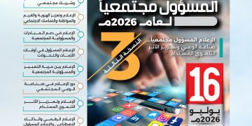 المنتدى العربي الثالث للإعلام المسؤول مجتمعيا لعام 2026م