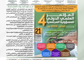 المؤتمر العلمي الدولي الرابع للمسؤولية المجتمعية  لعام 2026م