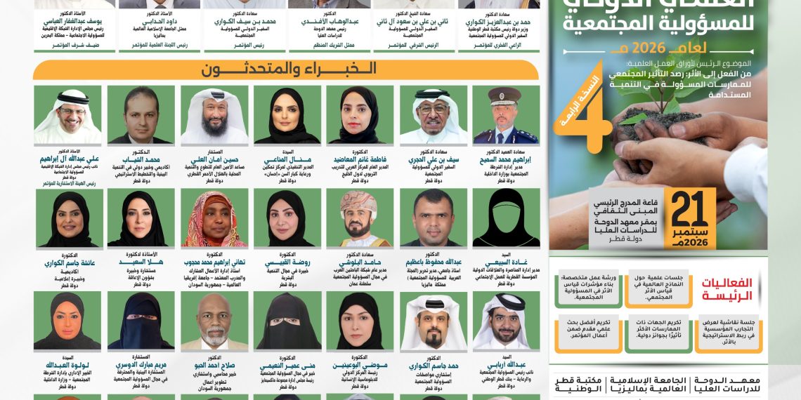 المؤتمر العلمي الدولي الرابع للمسؤولية المجتمعية لعام 2026م