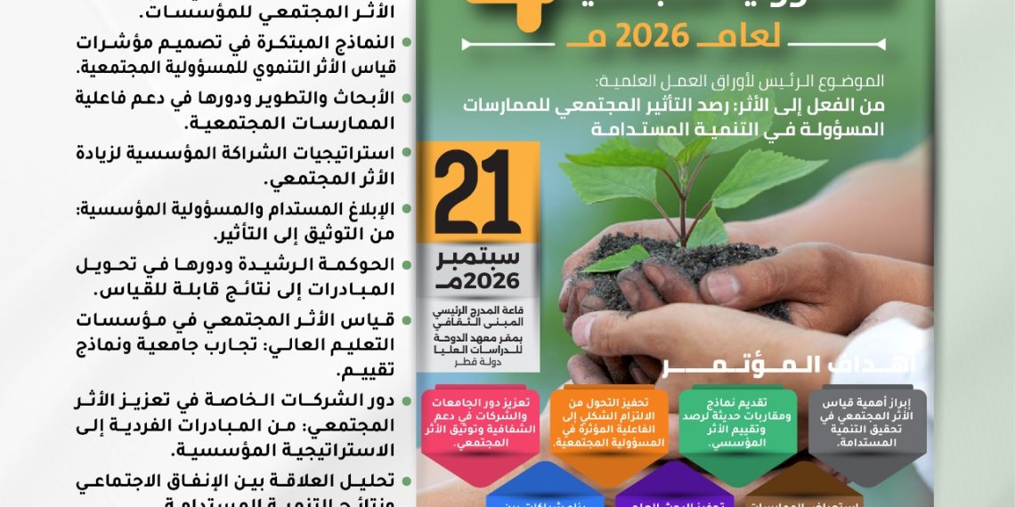المؤتمر العلمي الدولي الرابع للمسؤولية المجتمعية  لعام 2026م