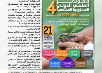 المؤتمر العلمي الدولي الرابع للمسؤولية المجتمعية  لعام 2026م