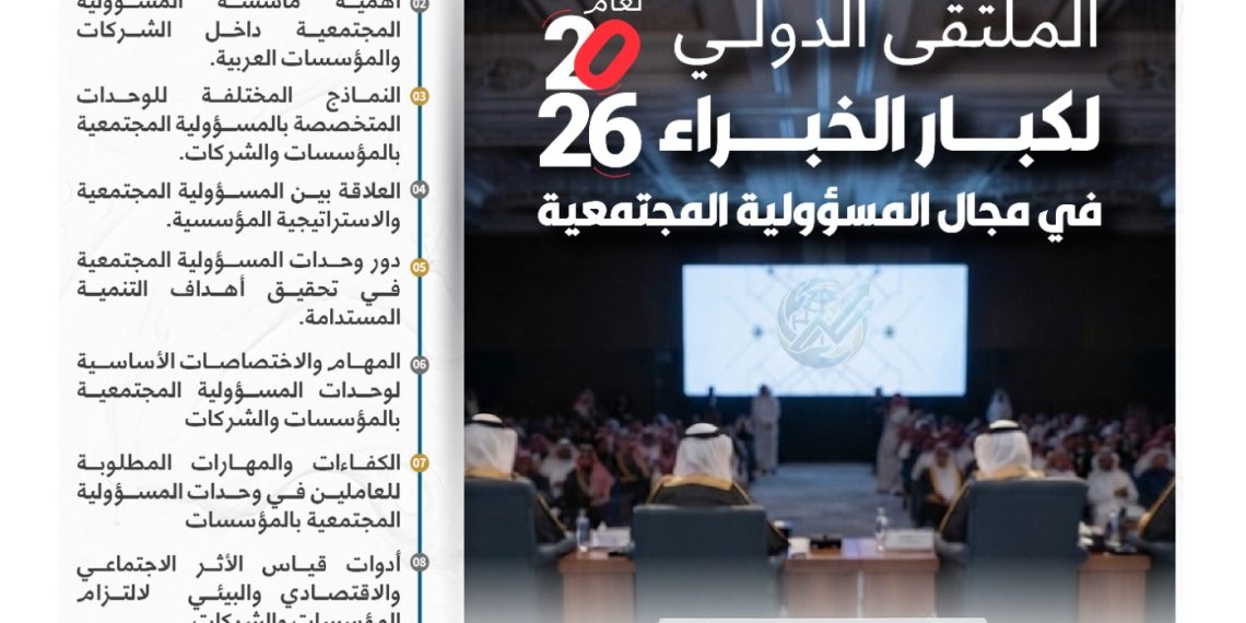 الملتقى الدولي لكبار الخبراء في مجال المسؤولية المجتمعية لعام 2026م