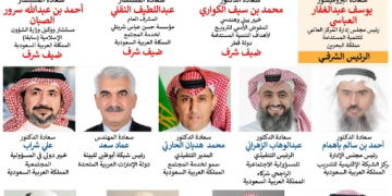 ختام أعمال الملتقى الخامس لتحالف منظمات المجتمع المدني لدعم مبادرة الشرق الأوسط الأخضر 2026