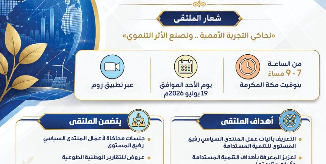 الملتقى العلمي الدولي محاكاة المنتدى السياسي رفيع المستوى للتنمية المستدامة 2026م (HLPF Simulation 2026)