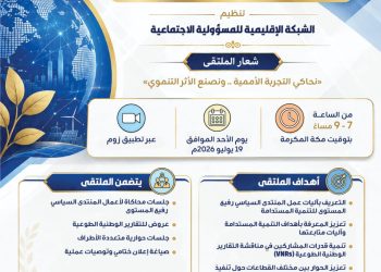 الملتقى العلمي الدولي محاكاة المنتدى السياسي رفيع المستوى للتنمية المستدامة 2026م (HLPF Simulation 2026)