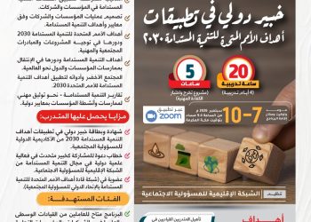 البرنامج التدريبي المتقدم خبير دولي في تطبيقات أهداف الأمم المتحدة  للتنمية الاستدامة 2030