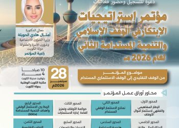 مؤتمر إستراتيجيات الابتكار في الوقف الإسلامي والتنمية المستدامة الثاني لعام 2026م