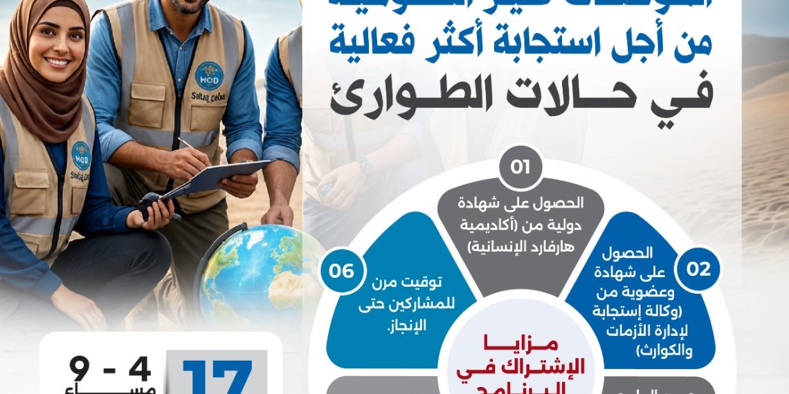 البرنامج التدريبي الدولي تعزيز قدرات المؤسسات غير الحكومية من أجل استجابة أكثر فعالية في حالات الطوارئ