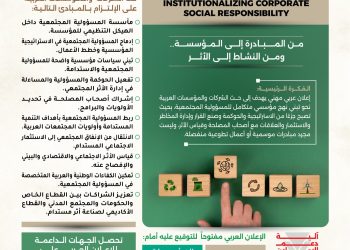 التوقيع على الإعلان العربي لمأسسة المسؤولية المجتمعية والحصول على شهادة الالتزام