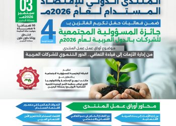 فعاليات المنتدى الدولي للإقتصاد المستدام لعام 2026م