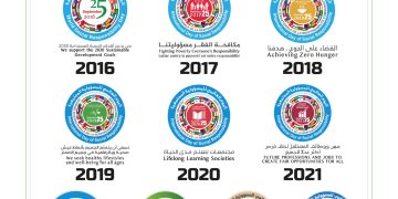 البيان الإعلامي بمناسبة تدشين شعار اليوم العالمي للمسؤولية المجتمعية لعام 2026م