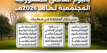 اليوم العالمي للمسؤولية المجتمعية لعام 2026م