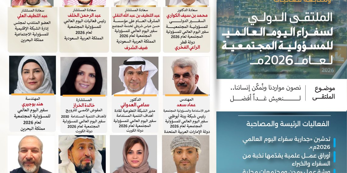 الملتقى الدولي لسفراء اليوم العالمي للمسؤولية المجتمعية لعام 2026م