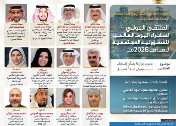 الملتقى الدولي لسفراء اليوم العالمي للمسؤولية المجتمعية لعام 2026م