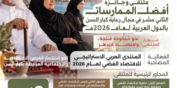ملتقى وجائزة أفضل الممارسات الثاني عشر في مجال رعاية كبار السن بالدول العربية لعام 2026م