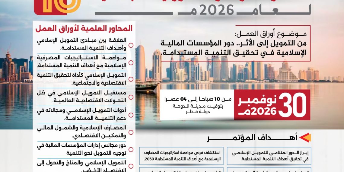 مؤتمر وجائزة المؤسسات المالية والمصارف الإسلامية العاشر للشراكة والمسؤولية المجتمعية لعام 2026م